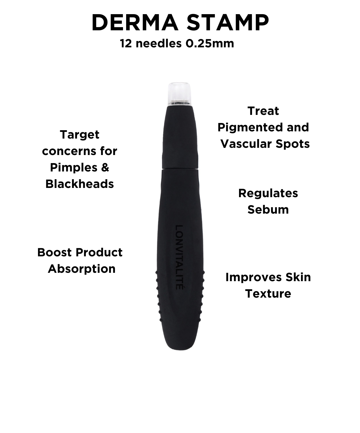 MICRONEEDLING DERMA 5-1 ROLLER KIT FOR FACE & BODY