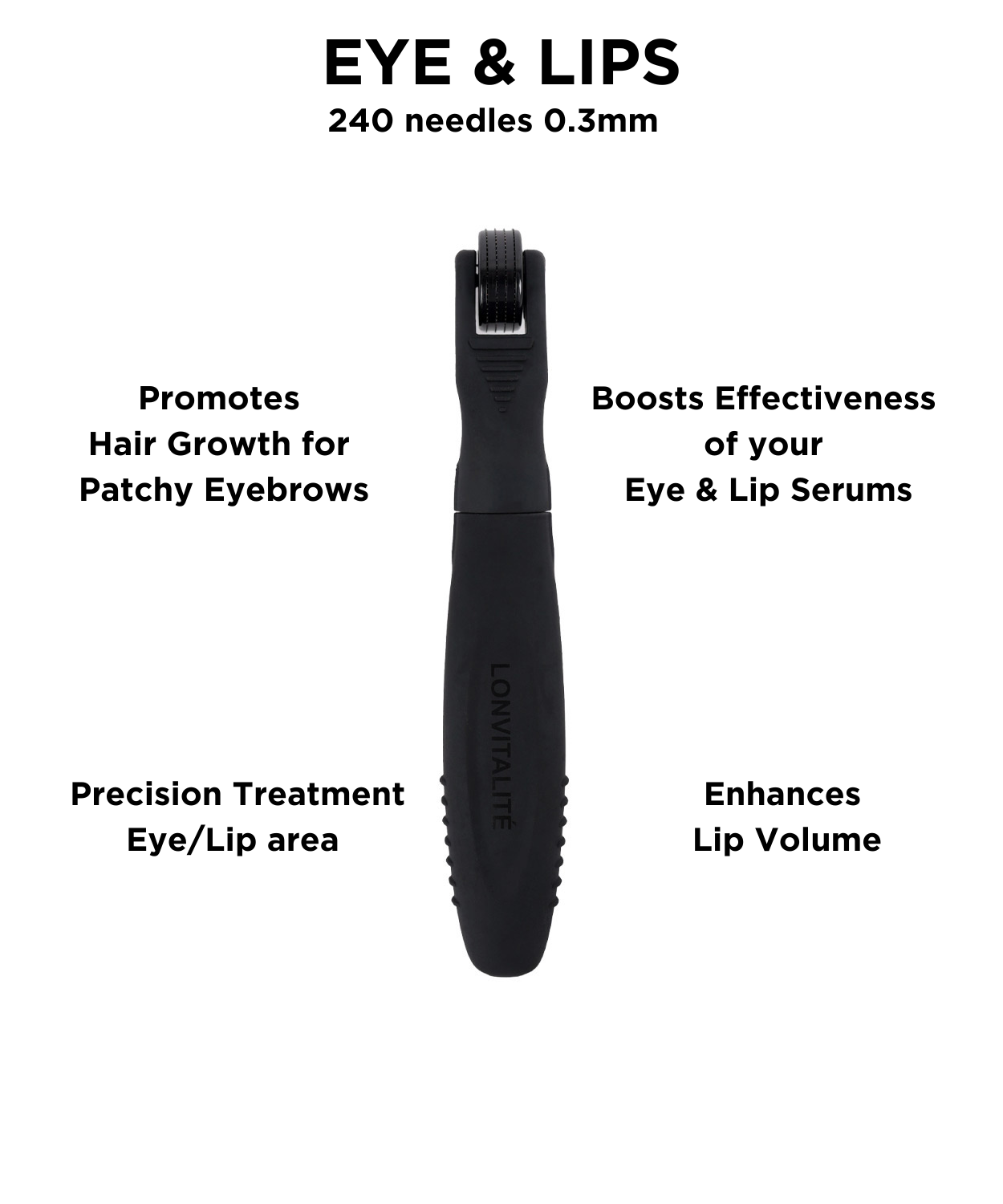 Lonvitalite Microneedling 5-in-1 Roller Kit – Face & Body