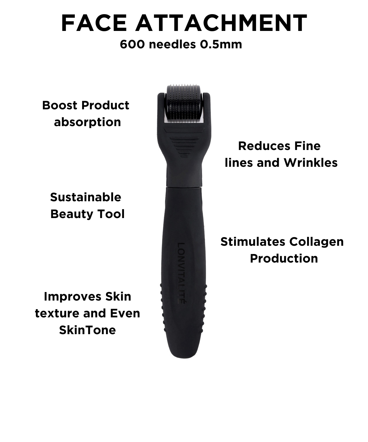 Lonvitalite Microneedling 5-in-1 Roller Kit – Face & Body