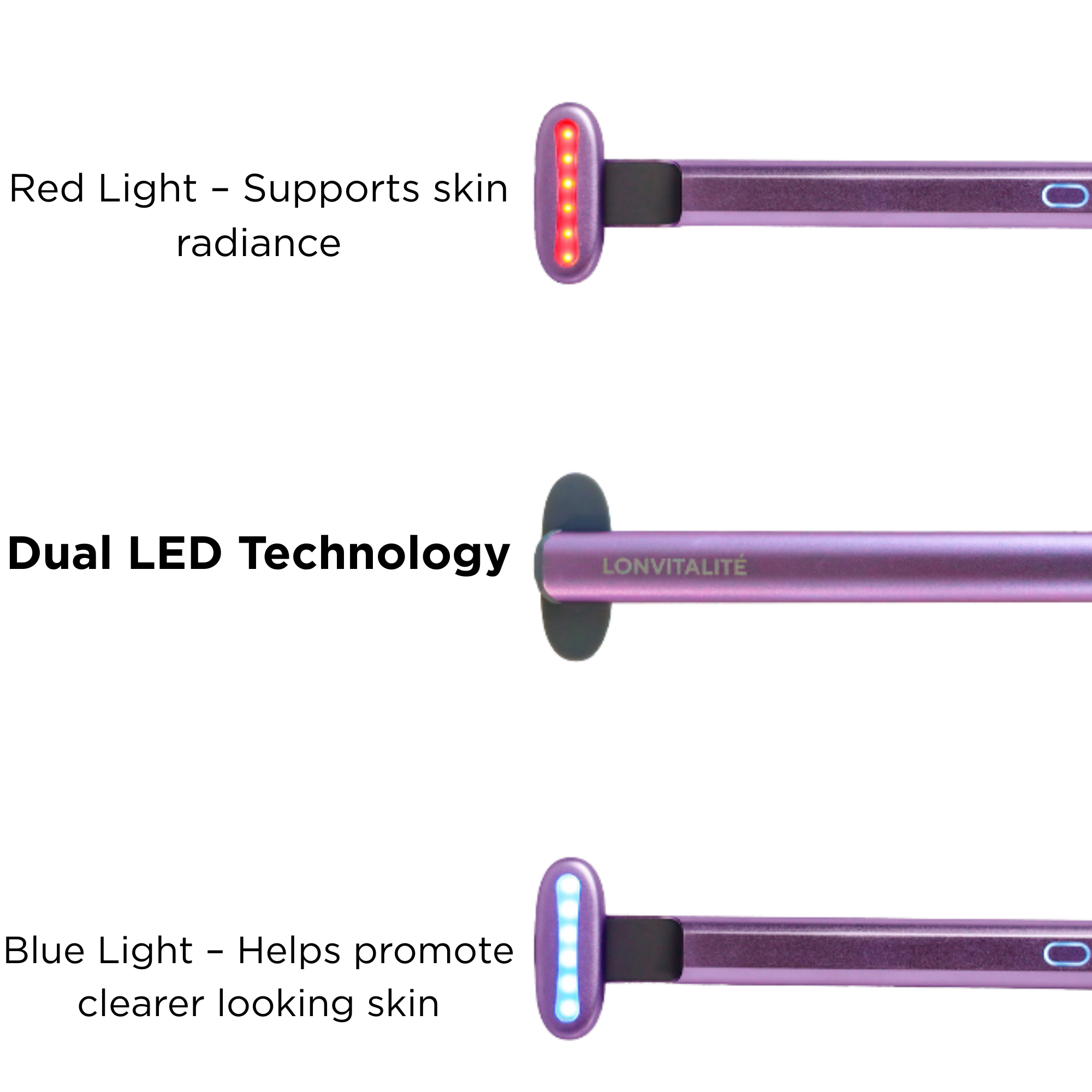 Lonvitalite PRO LED Wand – Dual Red & Blue Light | 5-in-1 Modes