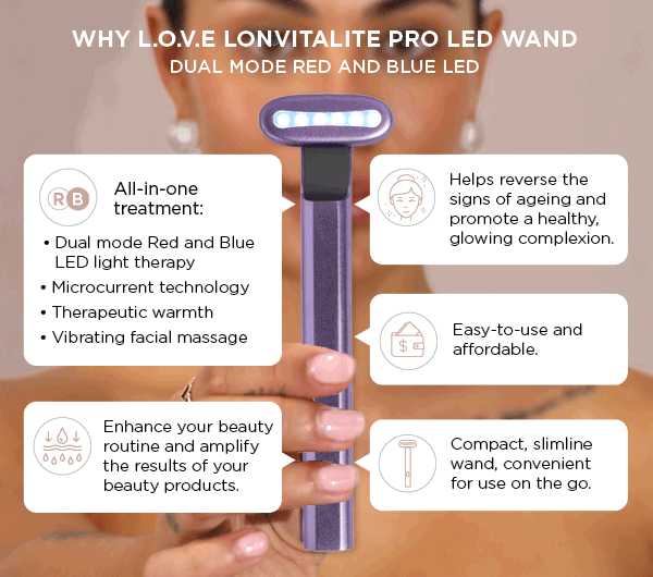 Instructional image showing how to use the LONVITALITE PRO LED Facial Wand for skin therapy