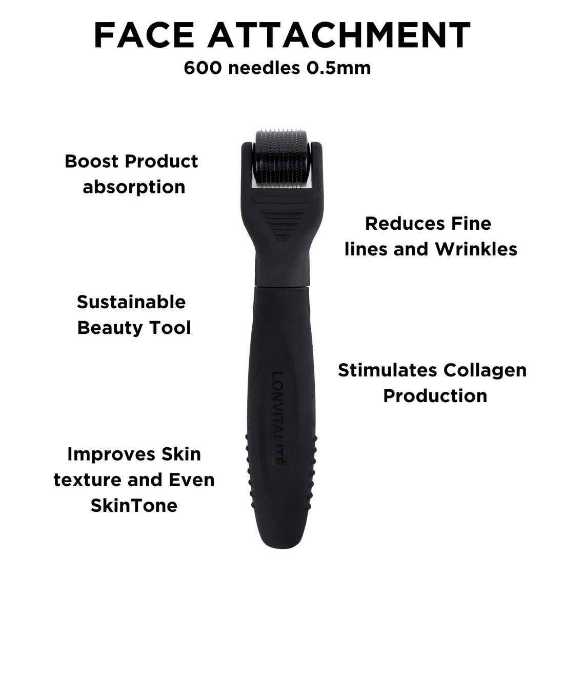 MICRONEEDLING DERMA 5-1 ROLLER KIT FOR FACE & BODY