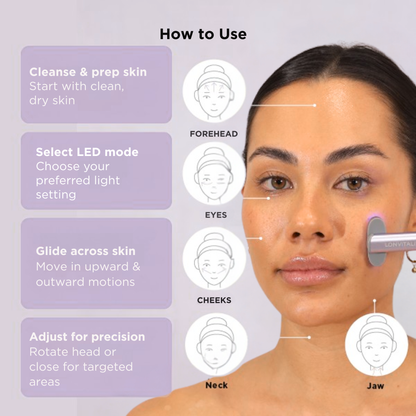 Lonvitalite PRO LED Wand – Dual Red &amp; Blue Light | 5-in-1 Modes